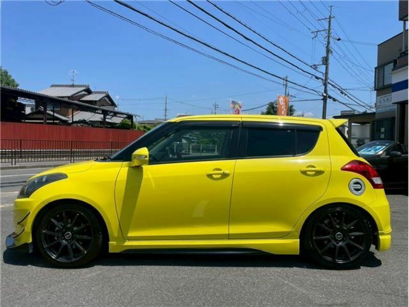 SWIFT