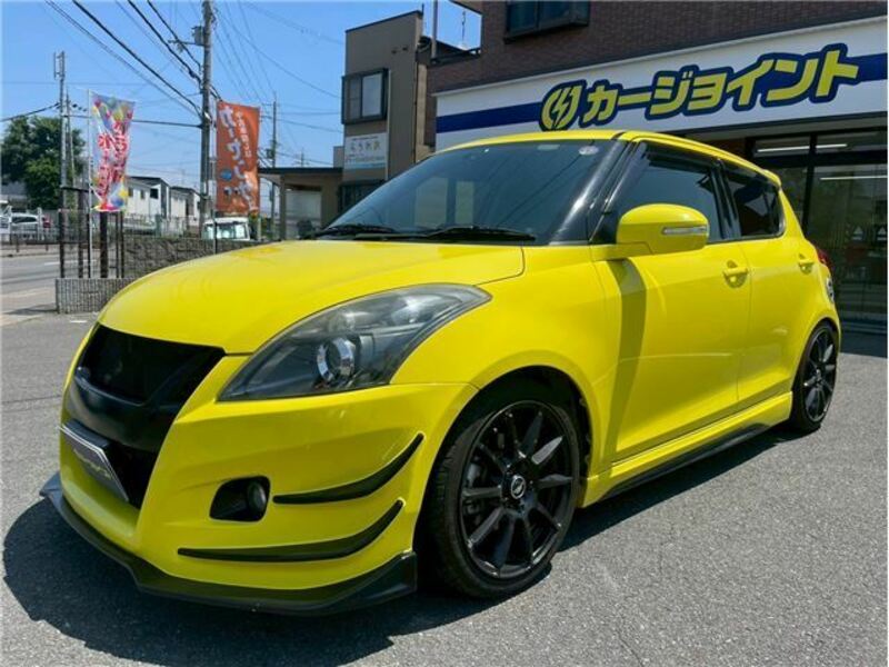 SWIFT