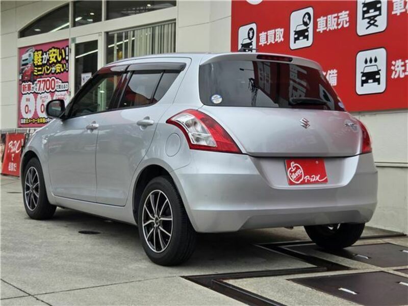 SWIFT