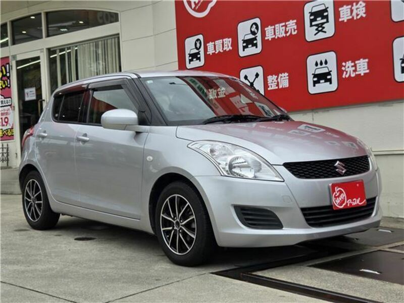 SWIFT