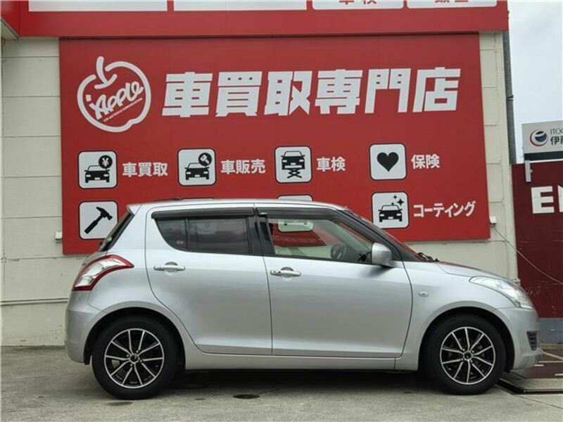 SWIFT