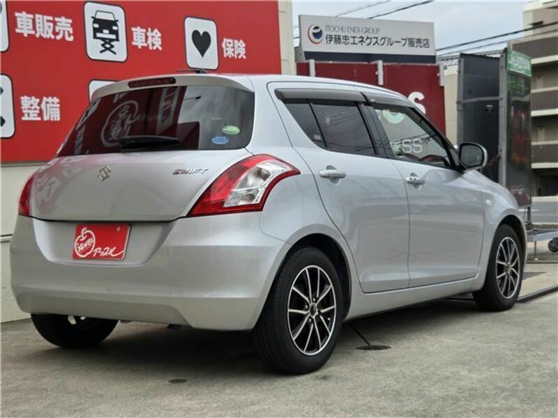 SWIFT