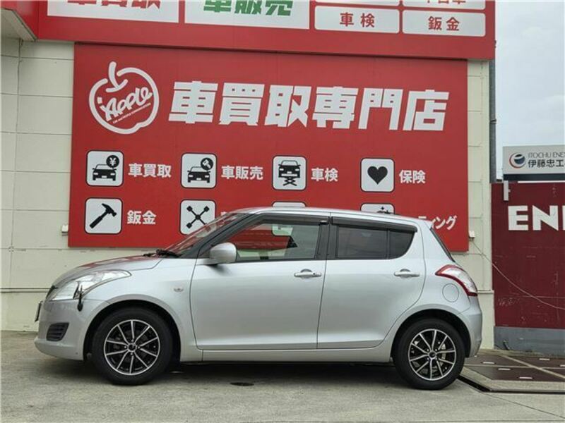 SWIFT