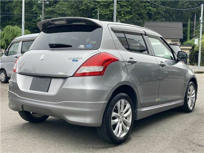 SWIFT