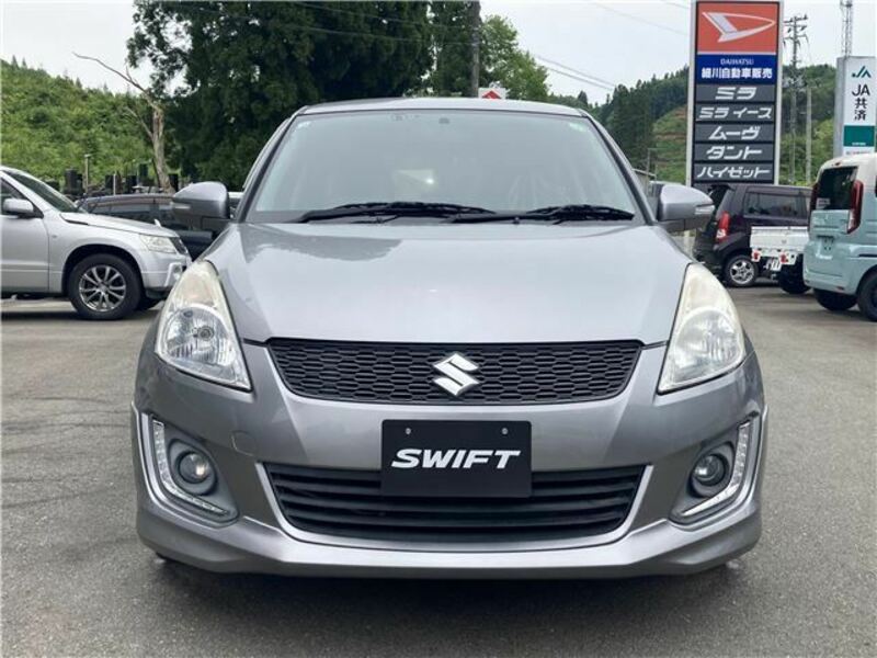 SWIFT
