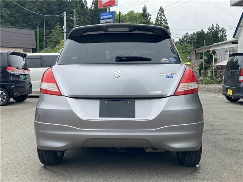 SWIFT
