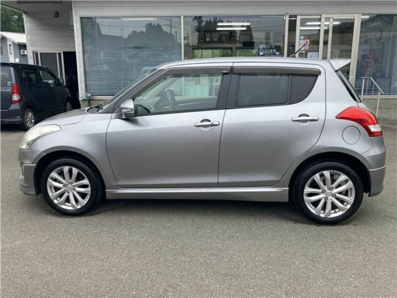 SWIFT