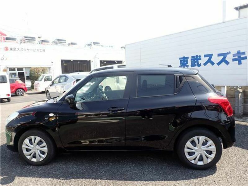 SWIFT