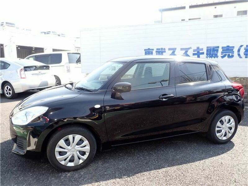 SWIFT