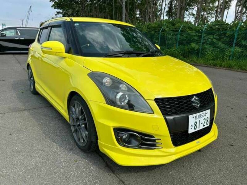 SWIFT