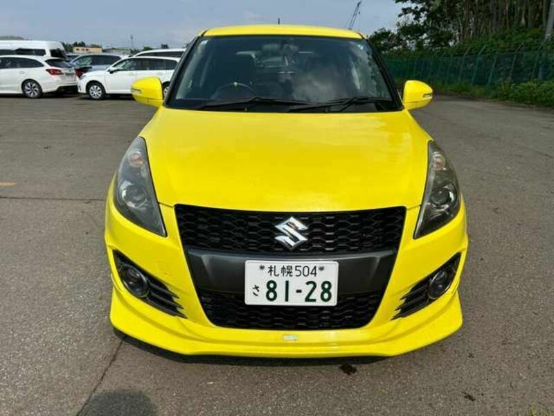 SWIFT
