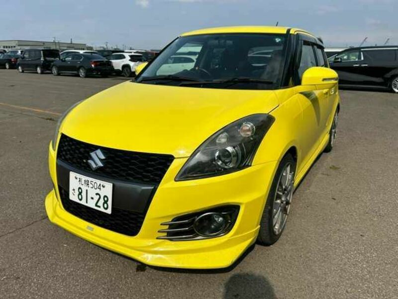 SWIFT