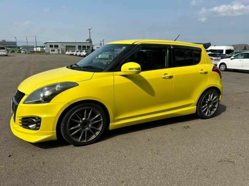 SWIFT