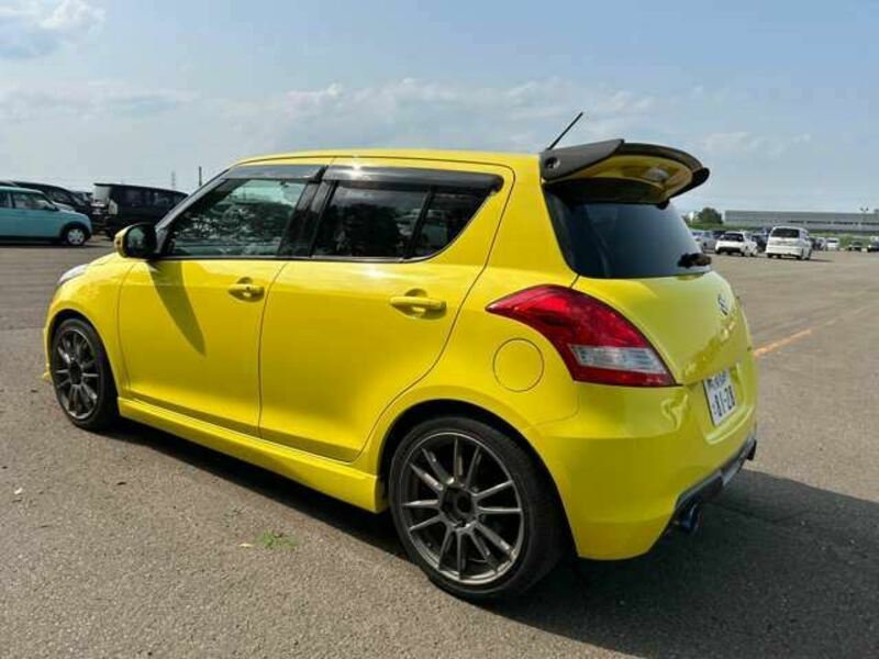 SWIFT