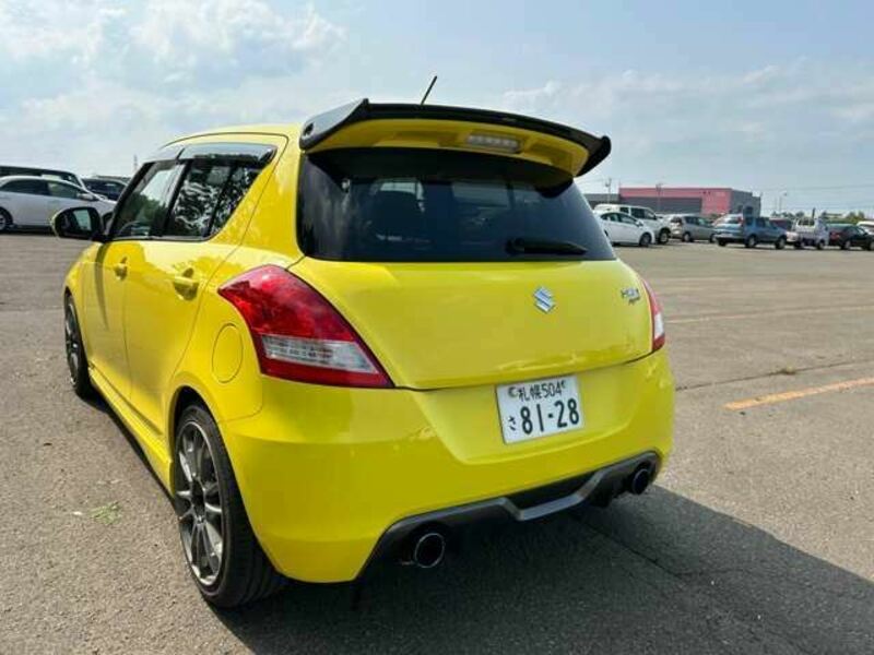 SWIFT