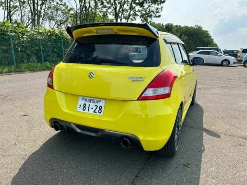 SWIFT