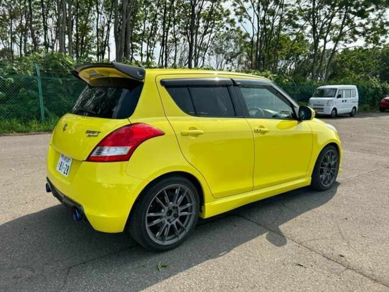 SWIFT