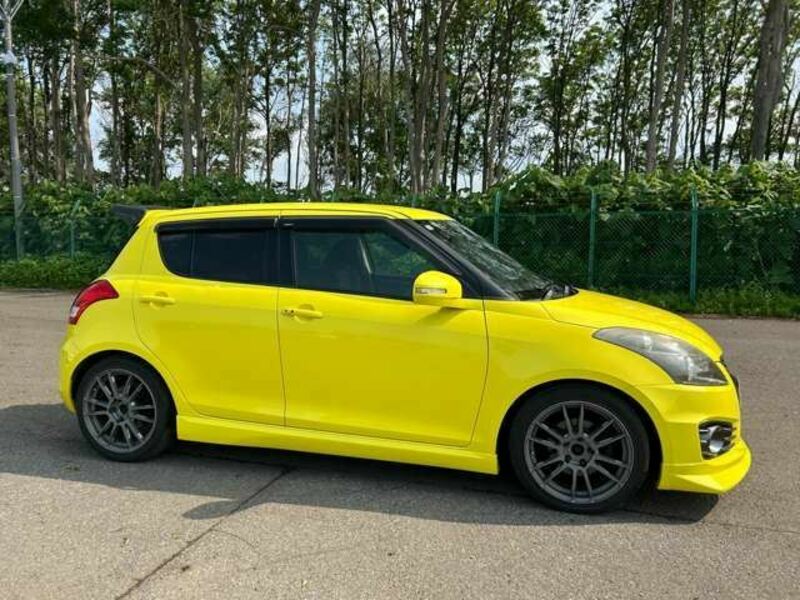 SWIFT
