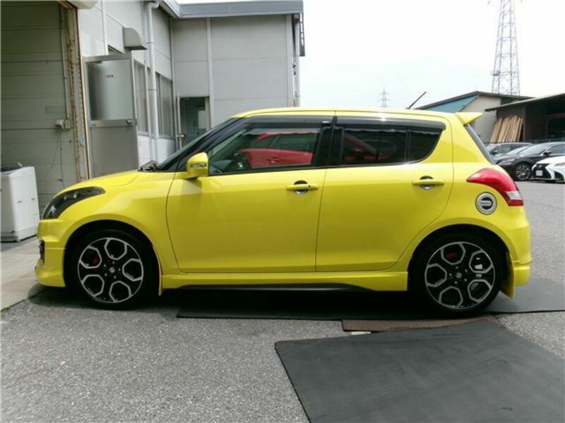 SWIFT