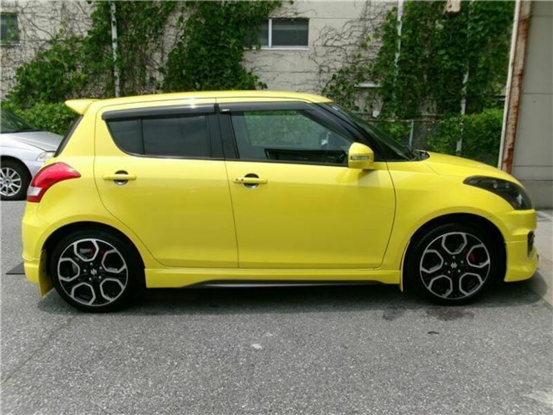 SWIFT