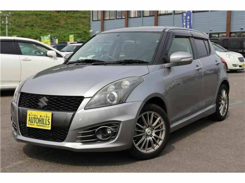 SWIFT