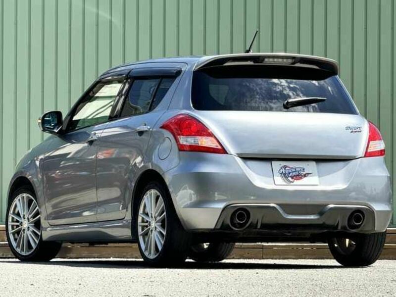 SWIFT