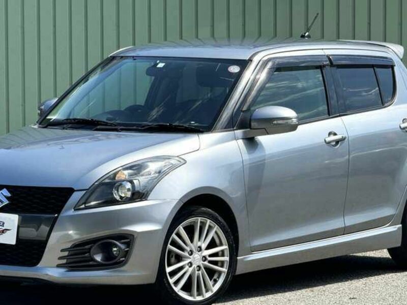 SWIFT