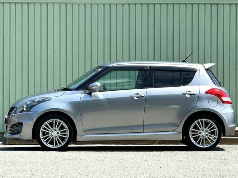 SWIFT