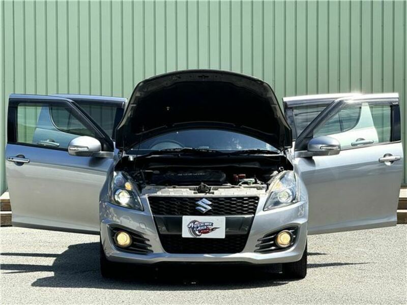 SWIFT