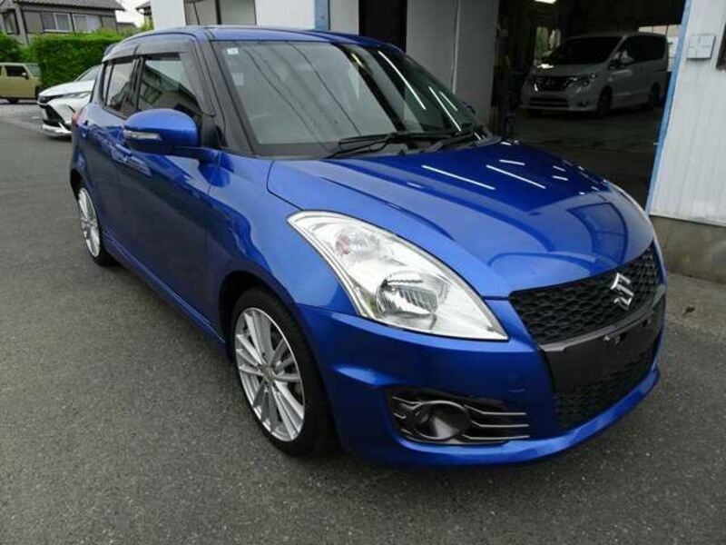 SWIFT