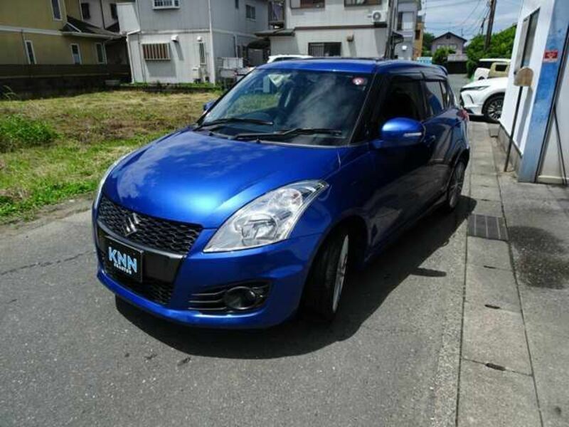 SWIFT