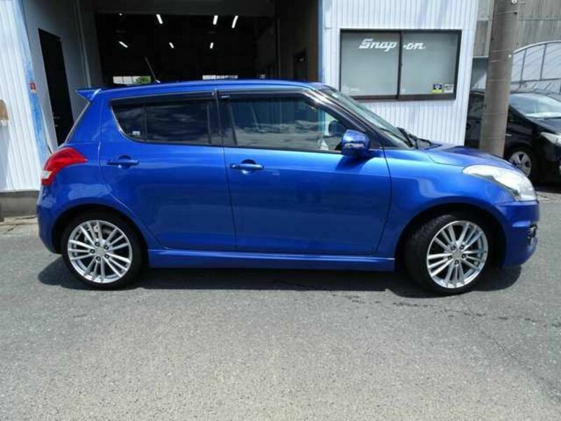 SWIFT
