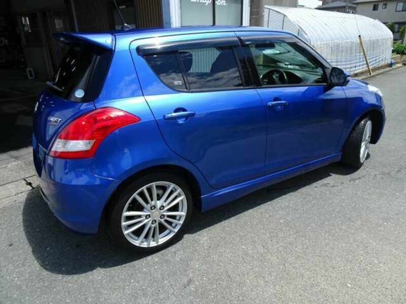 SWIFT