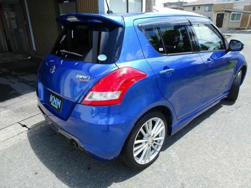 SWIFT