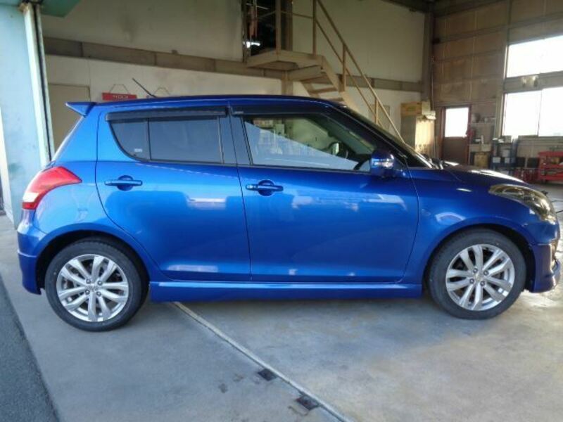 SWIFT