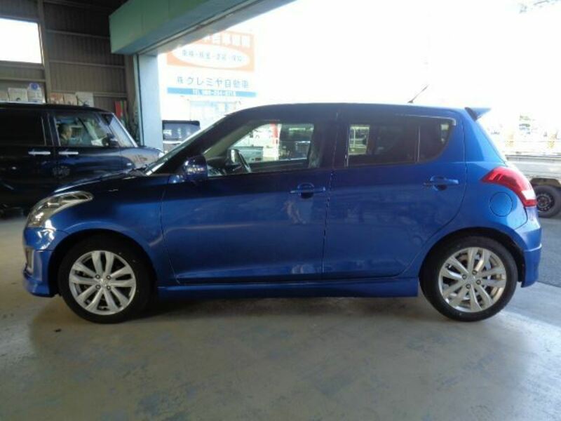 SWIFT