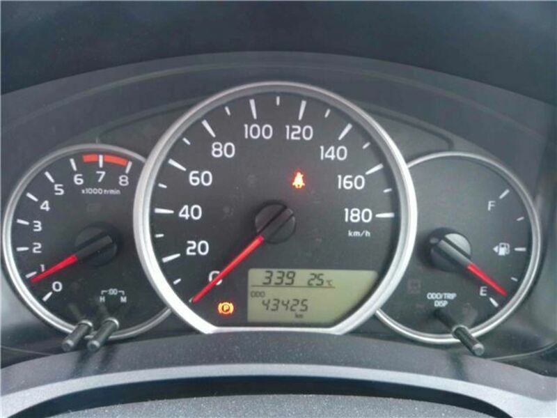 COROLLA AXIO