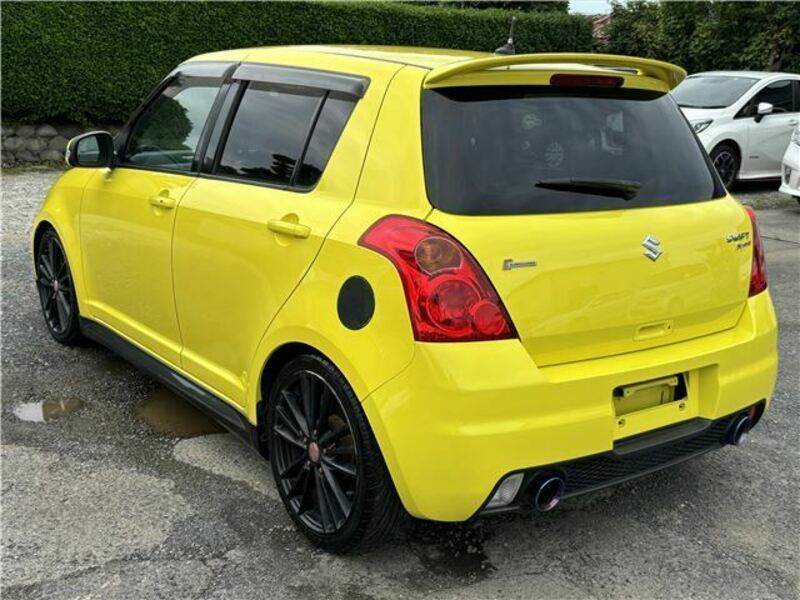 SWIFT