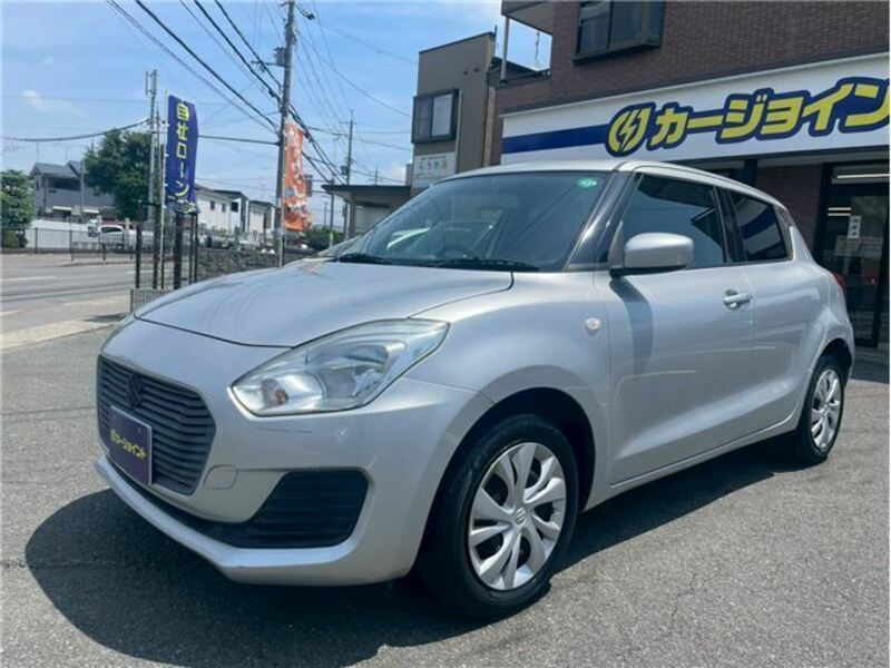 SWIFT