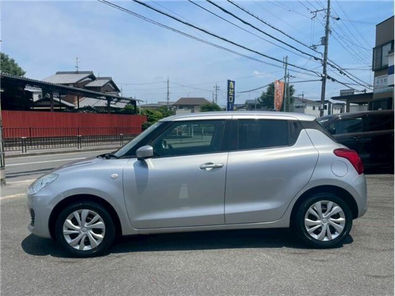 SWIFT