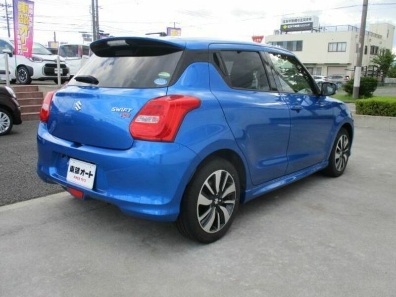 SWIFT