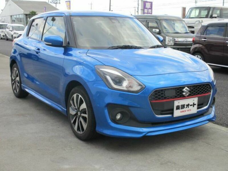 SWIFT