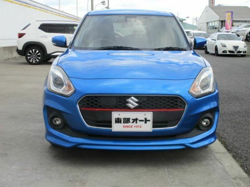 SWIFT