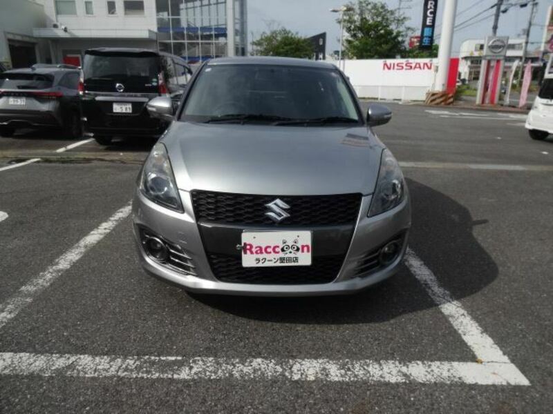 SWIFT