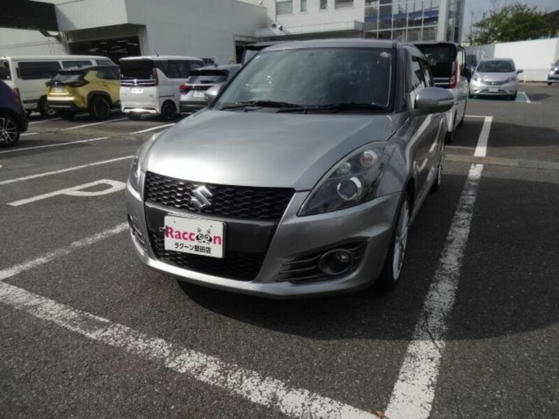SWIFT
