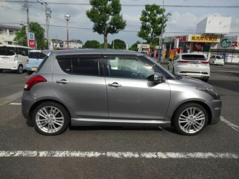 SWIFT