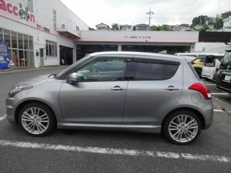 SWIFT