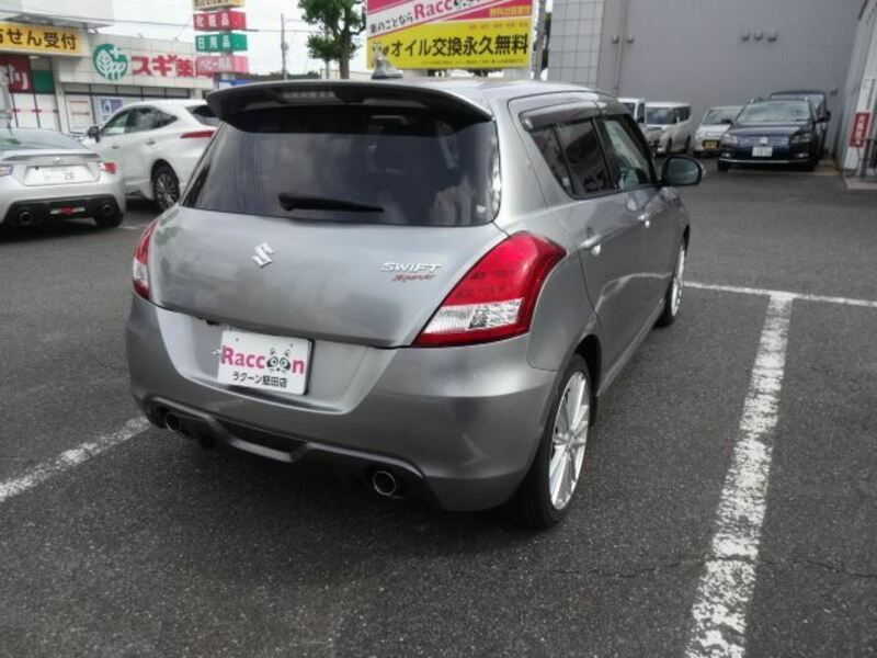 SWIFT