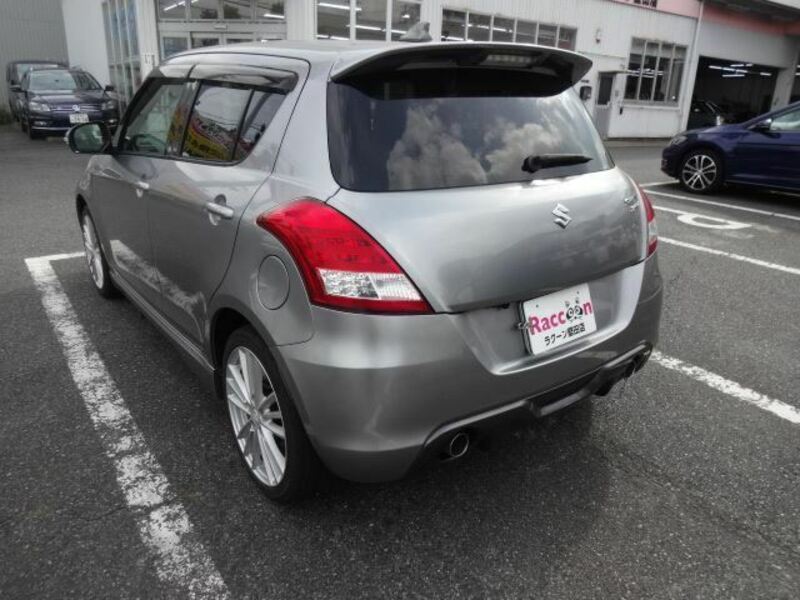 SWIFT