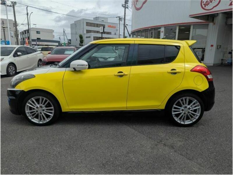SWIFT